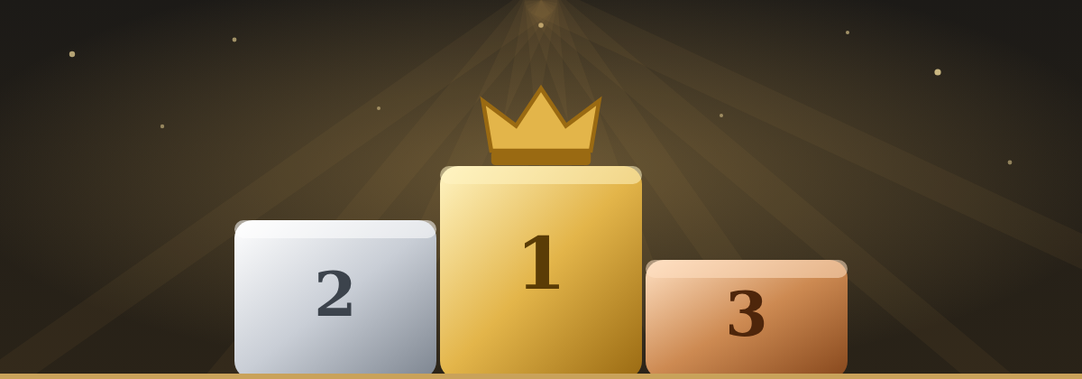 Podium z miejscami 1, 2 i 3