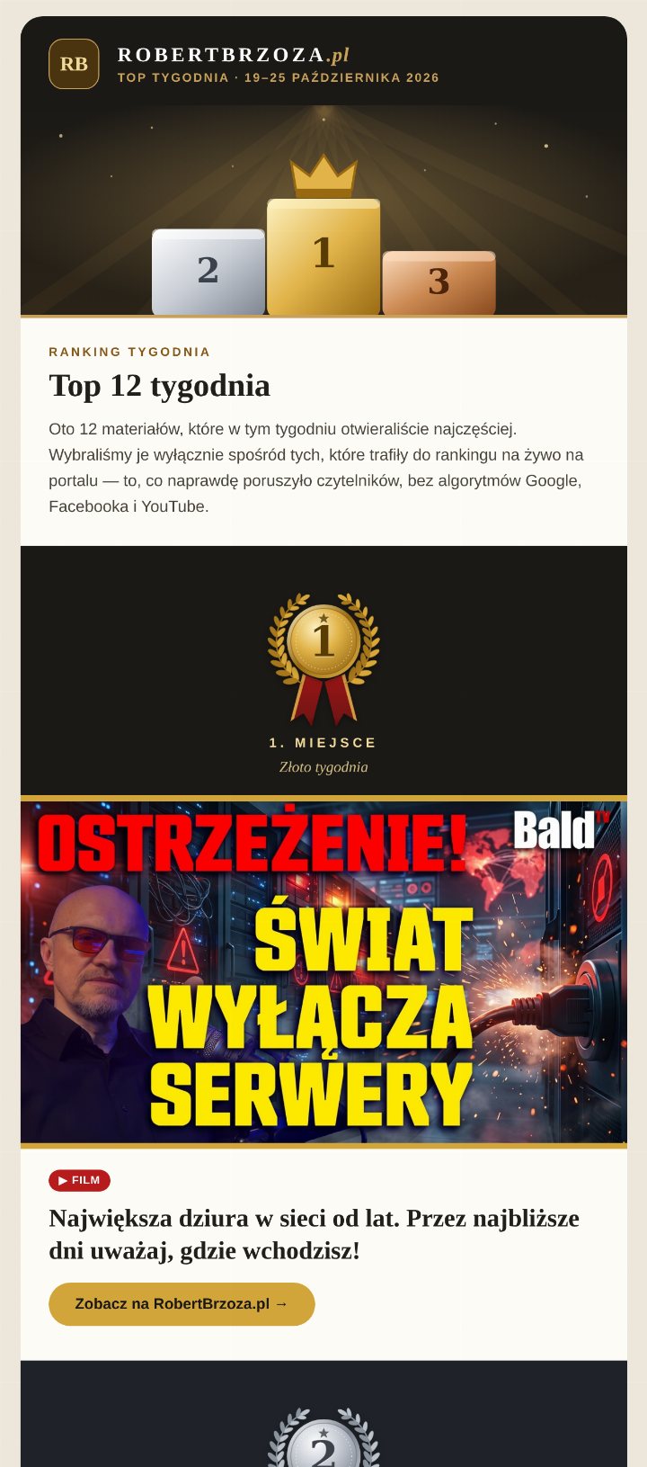 Przykładowy mail Top 12 tygodnia: podium, złoty medal i pierwszy materiał
